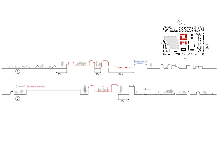 coupes-volumes-contexte-copie